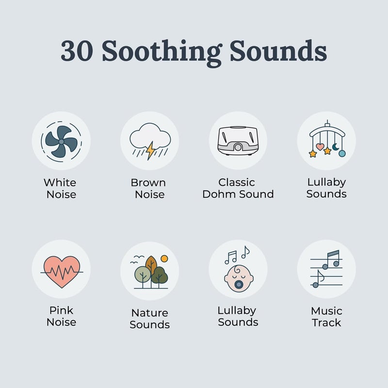 Yogasleep Duet White Noise Sound Machine & Night Light, 30 Natural Sounds,Bluetooth-Wireless Speaker for Travel,Office Privacy,Concentration,Sleep Aid for Adults & Baby, Registry & Nursery Gift,White - Image 3